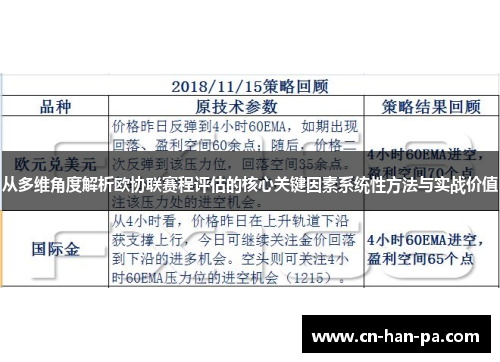 从多维角度解析欧协联赛程评估的核心关键因素系统性方法与实战价值 从多维角度解析欧协联赛程评估的核心关键因素系统性方法与实战价值