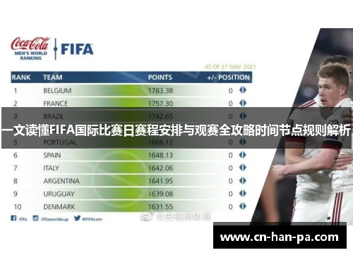 一文读懂FIFA国际比赛日赛程安排与观赛全攻略时间节点规则解析