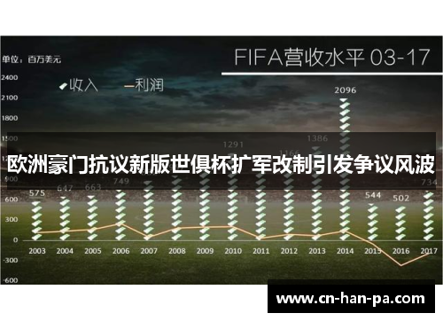 欧洲豪门抗议新版世俱杯扩军改制引发争议风波