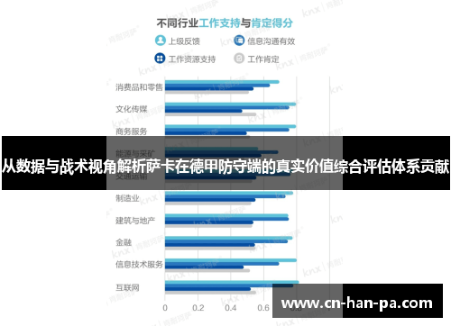 从数据与战术视角解析萨卡在德甲防守端的真实价值综合评估体系贡献 从数据与战术视角解析萨卡在德甲防守端的真实价值综合评估体系贡献