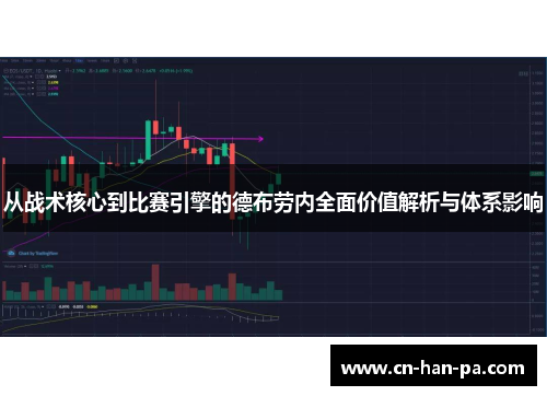 从战术核心到比赛引擎的德布劳内全面价值解析与体系影响 从战术核心到比赛引擎的德布劳内全面价值解析与体系影响